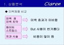 광고기획서(claren) 24페이지