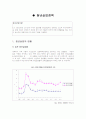 청년실업정책 1페이지