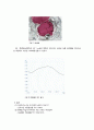 [실험보고서] 코발트 배위 화합물 합성실험 3페이지