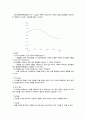 [실험보고서] 코발트 배위 화합물 합성실험 12페이지