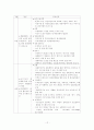 에너지절약적인 생태도시 13페이지