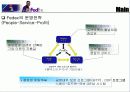 항공 택배업체 패덱스사의 물류 관리 16페이지