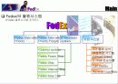 항공 택배업체 패덱스사의 물류 관리 17페이지