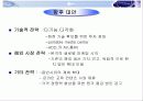 아이리버의 성공전략(다이아몬드 분석) 16페이지