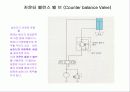 유공압 유압의 구성요소 16페이지