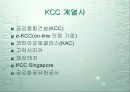 기업분석KCC 3페이지