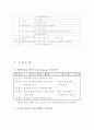 교직 (수업계획서) 13페이지