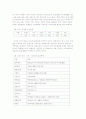 기아자동차의 임금체계(구조)와 개선방향 4페이지