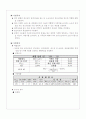 콘크리트 압축강도시험 예비,결과 2페이지