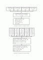 학교폭력 연구 고찰 15페이지