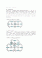 노사관계론- 노사관계에 대한 분석적 이해와 노동조합 16페이지