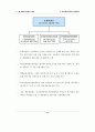  문화산업통계-애니메이션 산업 분야, 해외 사례 포함 27페이지