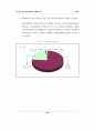  문화산업통계-애니메이션 산업 분야, 해외 사례 포함 36페이지