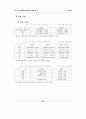  문화산업통계-애니메이션 산업 분야, 해외 사례 포함 47페이지