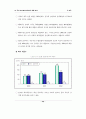  문화산업통계-애니메이션 산업 분야, 해외 사례 포함 52페이지