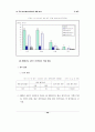  문화산업통계-애니메이션 산업 분야, 해외 사례 포함 58페이지