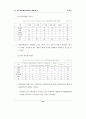  문화산업통계-애니메이션 산업 분야, 해외 사례 포함 61페이지