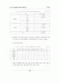  문화산업통계-애니메이션 산업 분야, 해외 사례 포함 68페이지