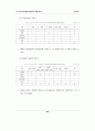  문화산업통계-애니메이션 산업 분야, 해외 사례 포함 69페이지