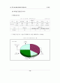  문화산업통계-애니메이션 산업 분야, 해외 사례 포함 82페이지