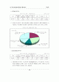  문화산업통계-애니메이션 산업 분야, 해외 사례 포함 83페이지