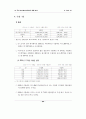  문화산업통계-애니메이션 산업 분야, 해외 사례 포함 90페이지