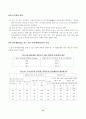 재료레포트-콘크리트 배합설계 21페이지