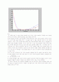 Transfer matrix를 이용한 집적거울 해석 8페이지