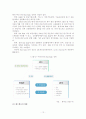 신용불량자의 신용회복을 위한 정부제도 실효성과 개선방안 14페이지