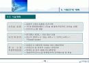 학원 프랜차이즈 사업계획서 19페이지