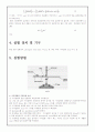 각운동량 보존 법칙 2페이지