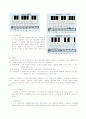 음계[音階, scale]  3페이지