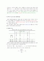 실험계획법 10페이지