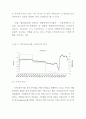 산출물가지수에 의한 제조업 채산성의 추이 분석 17페이지