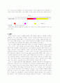 계량의사결정론(방학중효율적시간활용을위한계획서작성) 8페이지