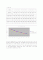 기계공학 실험 레포트 - 압력 측정 5페이지