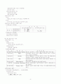 경제학원론 정리 32페이지