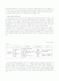 대중문화 시대와 광고 텍스트 11페이지