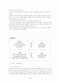 아바타 마케팅의 향후 전망 10페이지