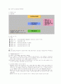 고용보험에 대해 23페이지