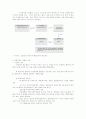 고용보험에 대해 36페이지