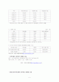 방사성 핵 폐기장 건설에 관한 고찰 5페이지