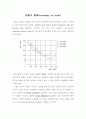 생산관리 / 생산계획 17페이지