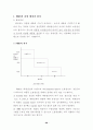 생산관리 / 생산계획 62페이지