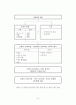 남북한 교육과정교과서 비교분석 및 통합방안 21페이지