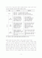 남북한 교육과정교과서 비교분석 및 통합방안 30페이지