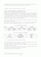 국민연금제도에 대하여 상세히 작성한 자료입니다. 7페이지