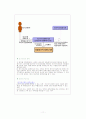 장기이식 문제의 쟁점과 「장기등이식에관한법률」고찰 11페이지