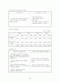 사업계획서 11페이지