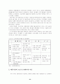 [졸업논문]한국 벤처산업의 발전방향과 모델 23페이지